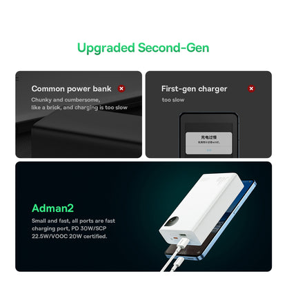 BASEUS Adaman2 Digital Display Fast Charge Power Bank 20000mAh 30W (VOOC Edition) Phone External Battery (with Simple Series Charging Cable USB to Type-C 3A 0.3m)