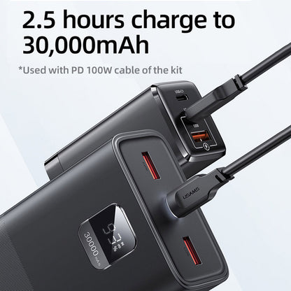 USAMS USAMS-AT Yattu Series Fast Charging Kit 30000mAh Power Bank PD 65W Portable Charger External Battery Pack with PD 100W Type-C to Type-C Cable