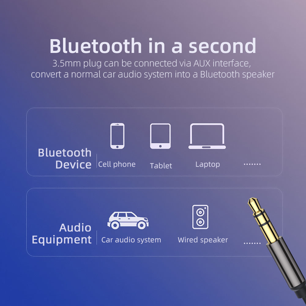 EB01 Car Bluetooth Adapter USB to 3.5mm Aux Audio Music Wireless Receiver Hands-free Adapter