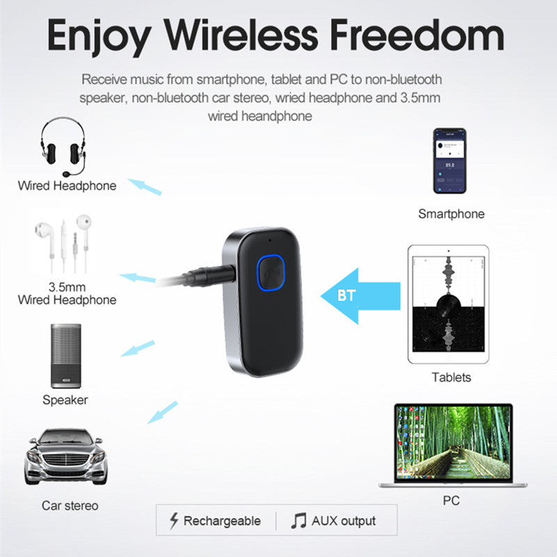 J22 Wireless Car Bluetooth Adapter Built-in Microphone Hands-free Call Audio Receiver with 3.5mm AUX Port