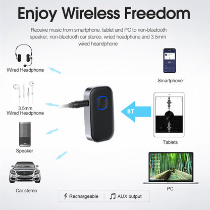 J22 Wireless Car Bluetooth Adapter Built-in Microphone Hands-free Call Audio Receiver with 3.5mm AUX Port