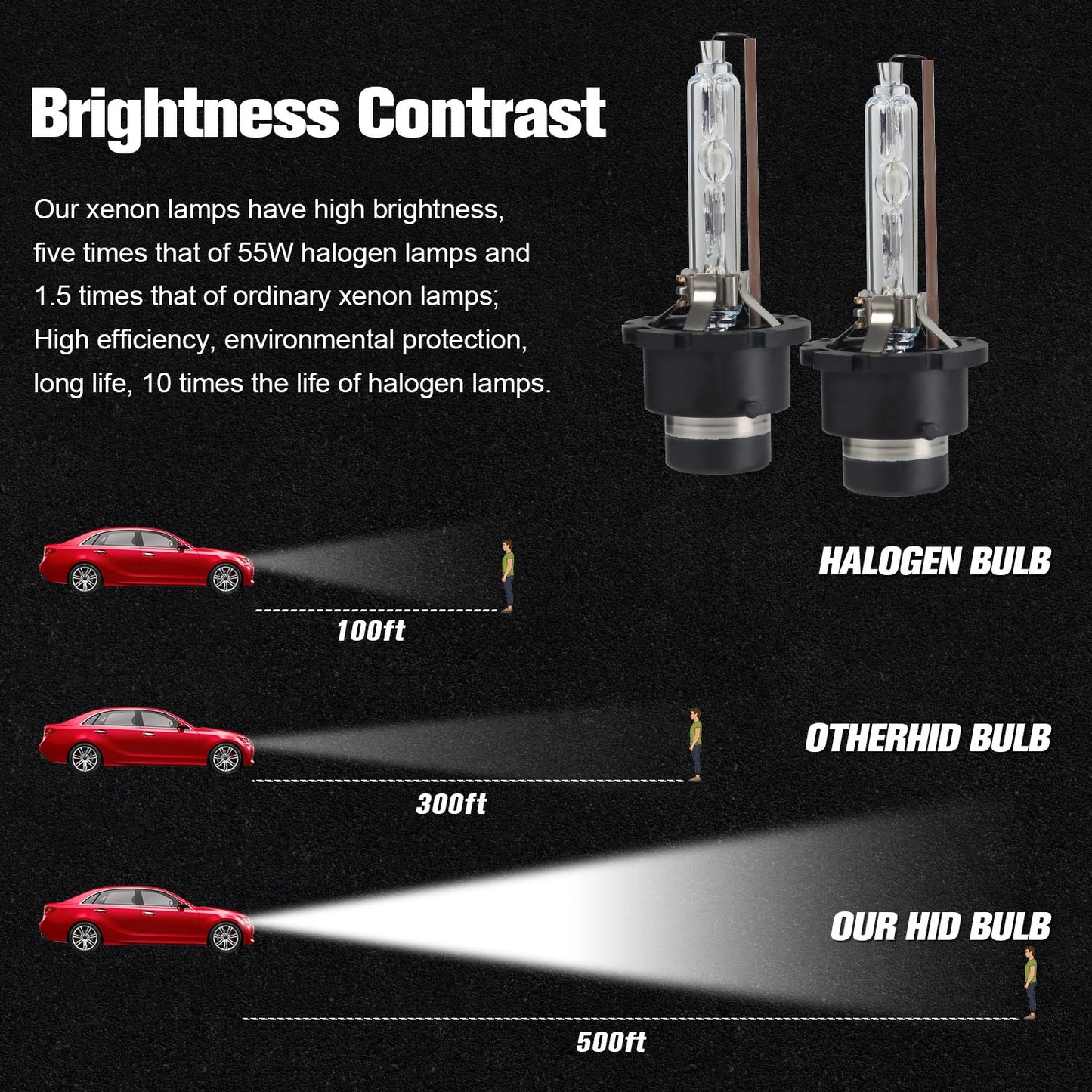 1 Pair EAGLEVISION D2S B0002 4300K Warm White Xenon Headlight Automotive Lighting HID Bulbs