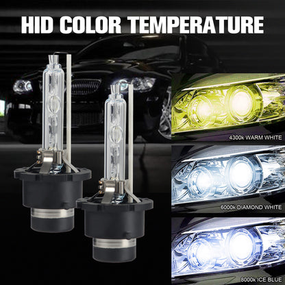 1 Pair EAGLEVISION D4S B0008 6000K Diamond White Xenon Headlight HID Bulbs