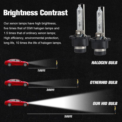 1 Pair EAGLEVISION D4S B0008 6000K Diamond White Xenon Headlight HID Bulbs