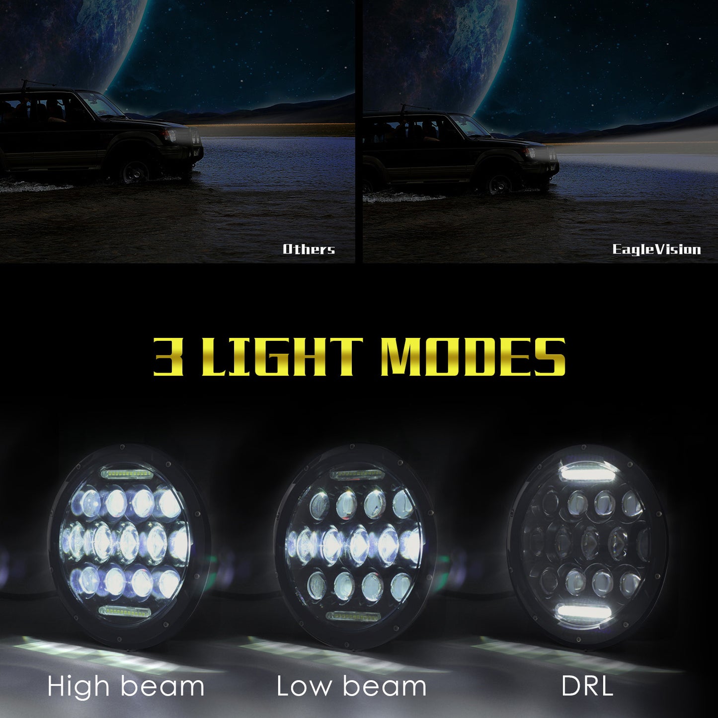 EAGLEVISION C0045 7inch 13-LED Waterproof DRL Light High Low Beam Car Truck Round Headlight for Jeep Wrangler