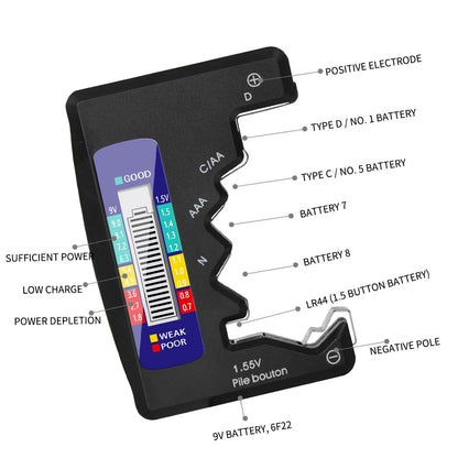 ANENG Universal Battery Detector Tester Checker for C/AA/AAA/D/N/9V/6F22/1.55V Button Battery