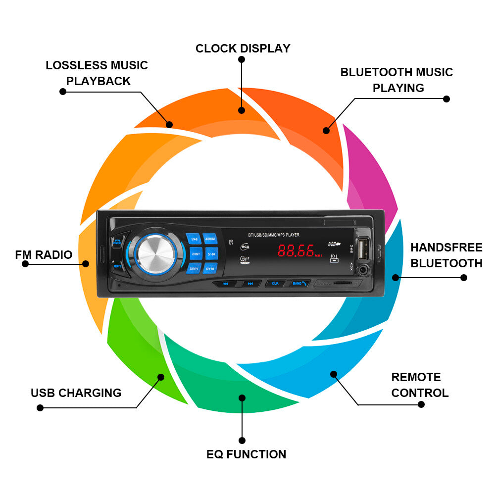 1 Din Bluetooth Stereo In-dash Car Audio FM Radio MP3 Player Support TF USB AUX