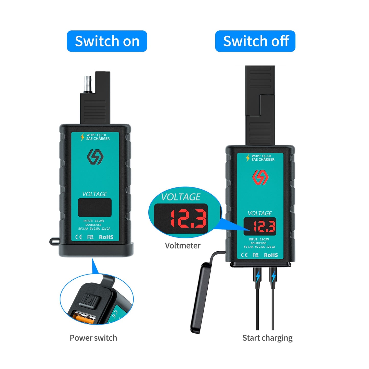 ZH-1422B3 Square Quick Charger USB+Type-C Motorcycle Handlebar Power Adapter for Cell Phone, with Voltmeter Display and 1.4m SAE+OT Terminal Cable