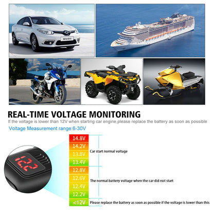 WUPP ZH-854A Motorcycle Handlebar Dual USB QC3.0 Phone Charger Voltmeter Fast Charge Adapter with Switch