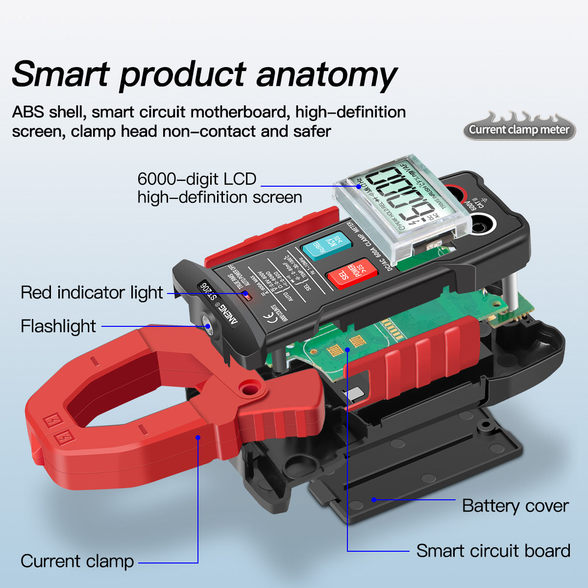 ANENG ST206 Digital Clamp Multimeter Power Meter 6000 Counts Auto Range AC/DC Current Voltage Transistor Tester