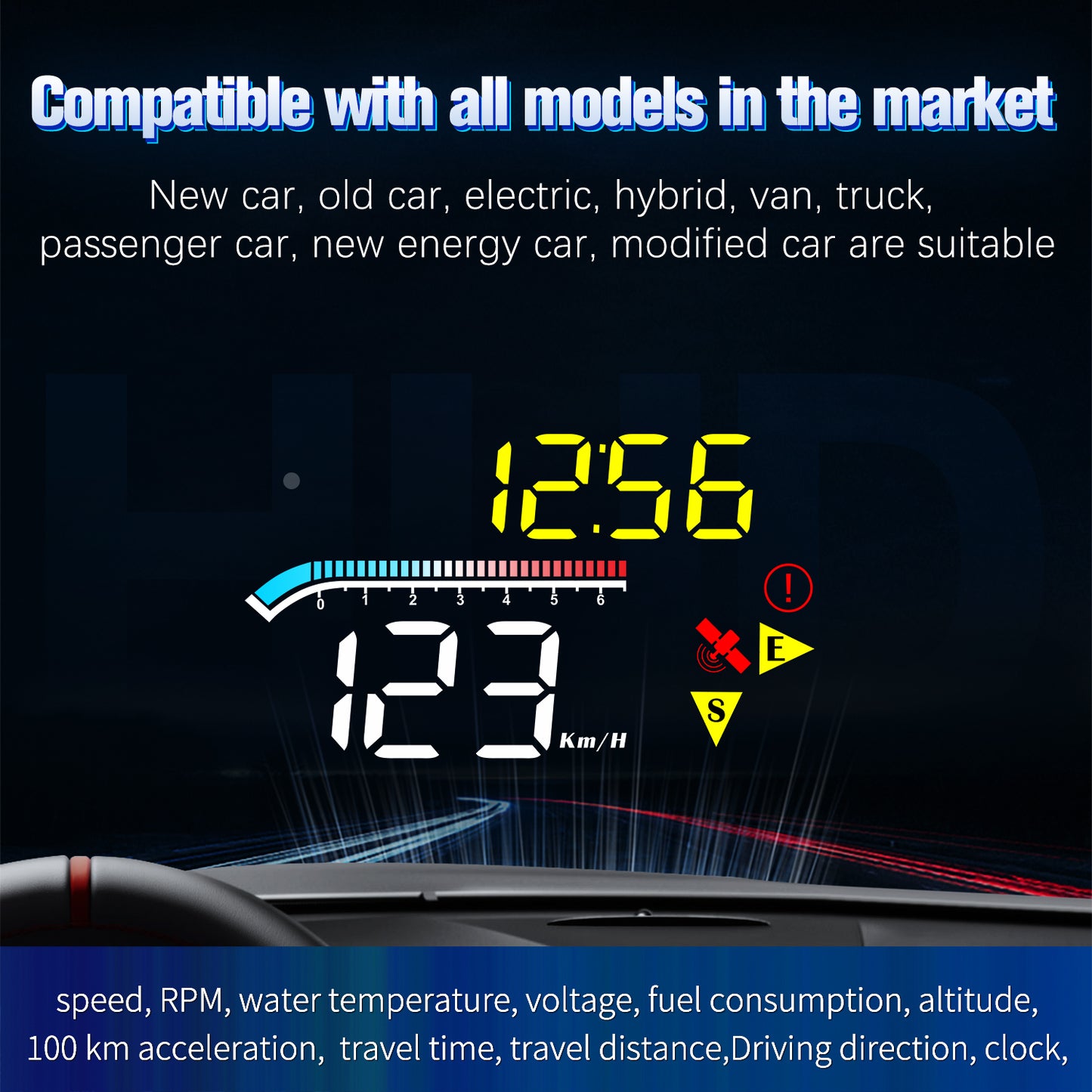 M17 Head-up Display Universal Car Speedometer HUD Projection Display OBD+GPS Dual System