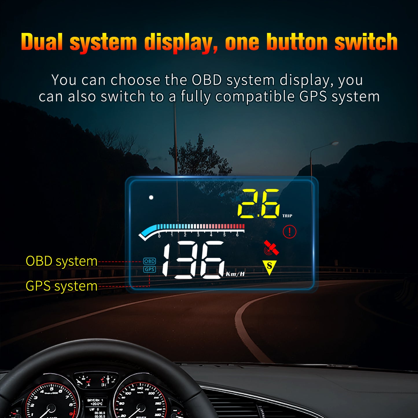 M17 Head-up Display Universal Car Speedometer HUD Projection Display OBD+GPS Dual System