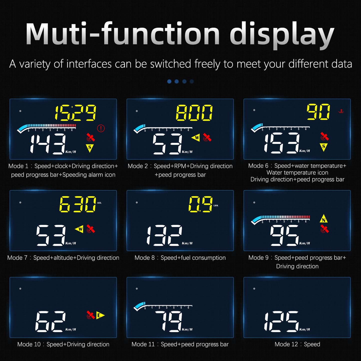 M17 Head-up Display Universal Car Speedometer HUD Projection Display OBD+GPS Dual System