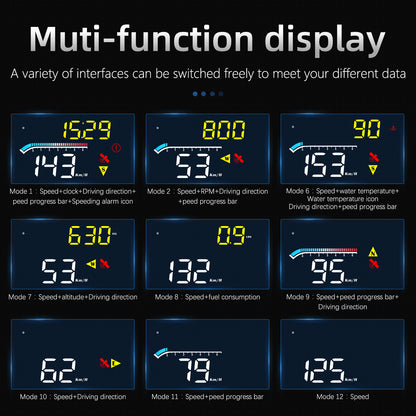 M17 Head-up Display Universal Car Speedometer HUD Projection Display OBD+GPS Dual System