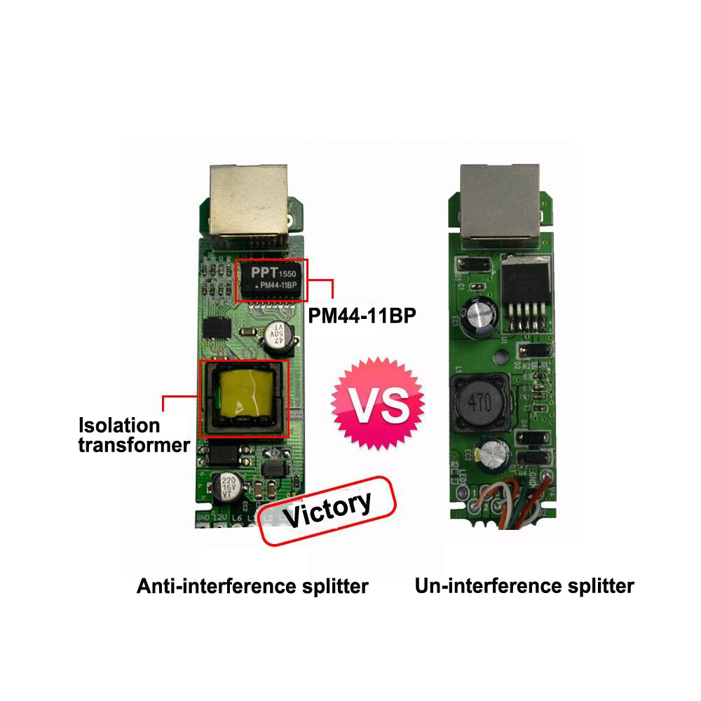 48V to 5V Active PoE Splitter Micro USB Power Plug