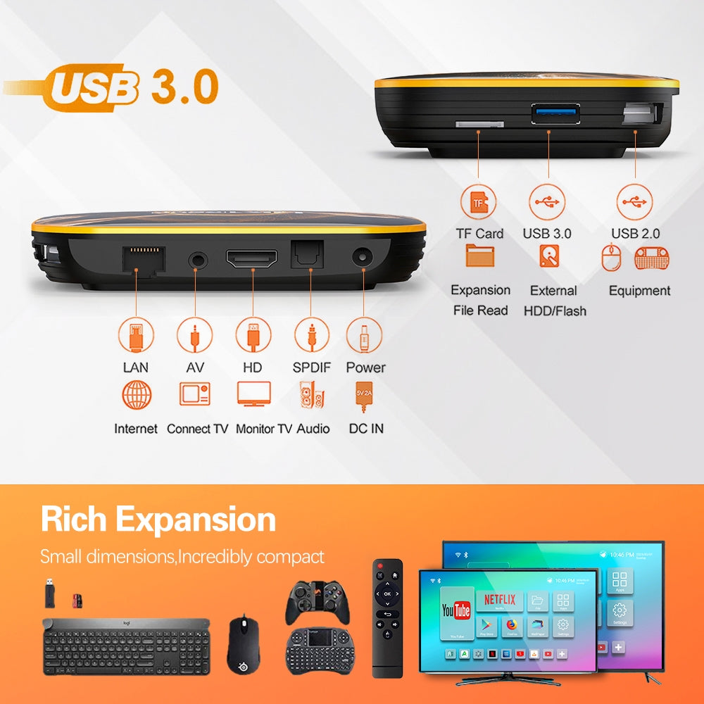 HK1 RBOX-R1 Android 10.0 Smart TV Box RK3318 1080P 4K 2.4G/5G WiFi Set-top Box 4GB+64GB