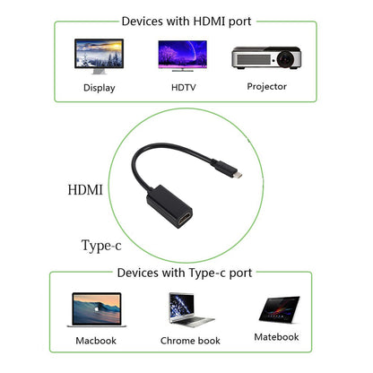 Type-C Male to HDMI Female Converter Adapter Cable