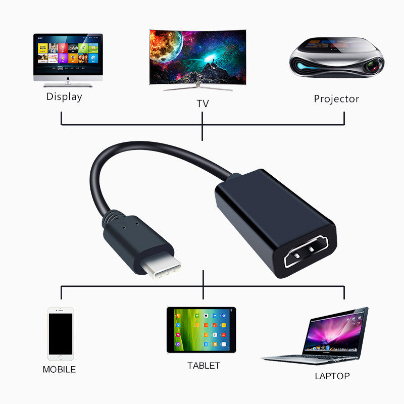 Type-C Male to HDMI Female Converter Adapter Cable