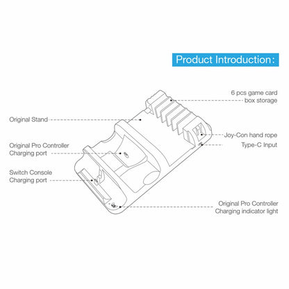 DOBE TNS-871 Multi-function Non-slip Charging Dock for Nintendo Switch/Switch LITE/Switch OLED