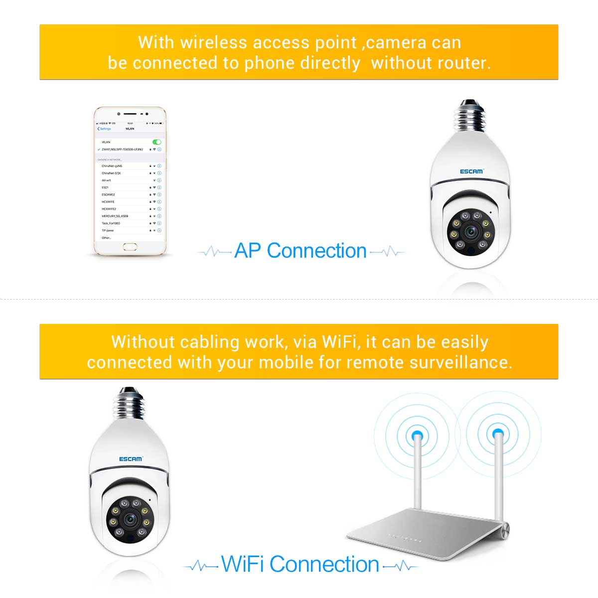 ESCAM PT208 1080P Motion Detection WiFi ONVIF Two-way Voice Camera Dual Light Source Night Vision Security IP Camera