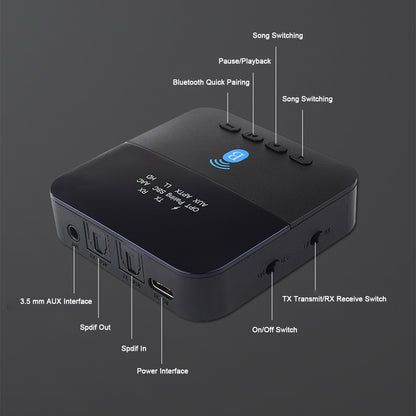 BTC880 2-in-1 Bluetooth 5.0 Audio Receiver Transmitter Optical Fiber AUX Wireless Adapter