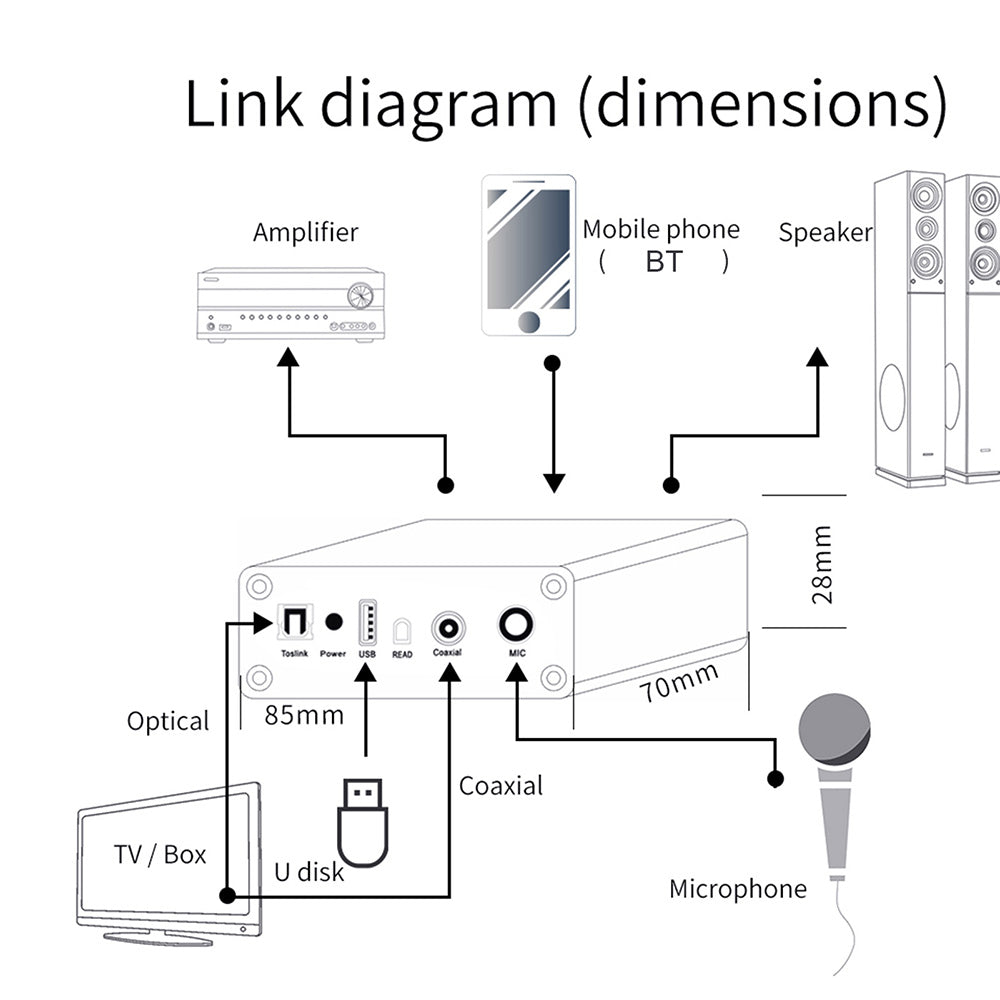 NK-Q8 DAC Audio Converter Bluetooth 5.0 Receiver Amplifier Audio DAC Decoder Adapter