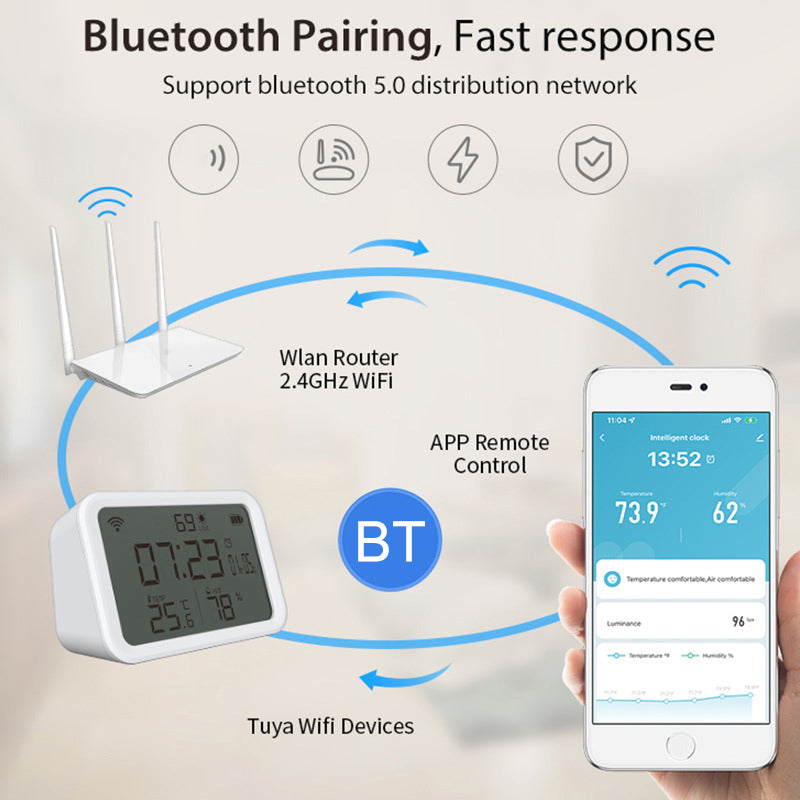 NEO NAS-CW01W 4 in 1 Multifunction Sensor Smart 2.4GHz WiFi Temperature and Humidity Detector with Dual Mode Clock / Luminance