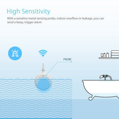 NEO NAS-WS02W WiFi Smart Water Leak Sensor Wireless Flood Sensor  Works for Tuya Smart IFTTT