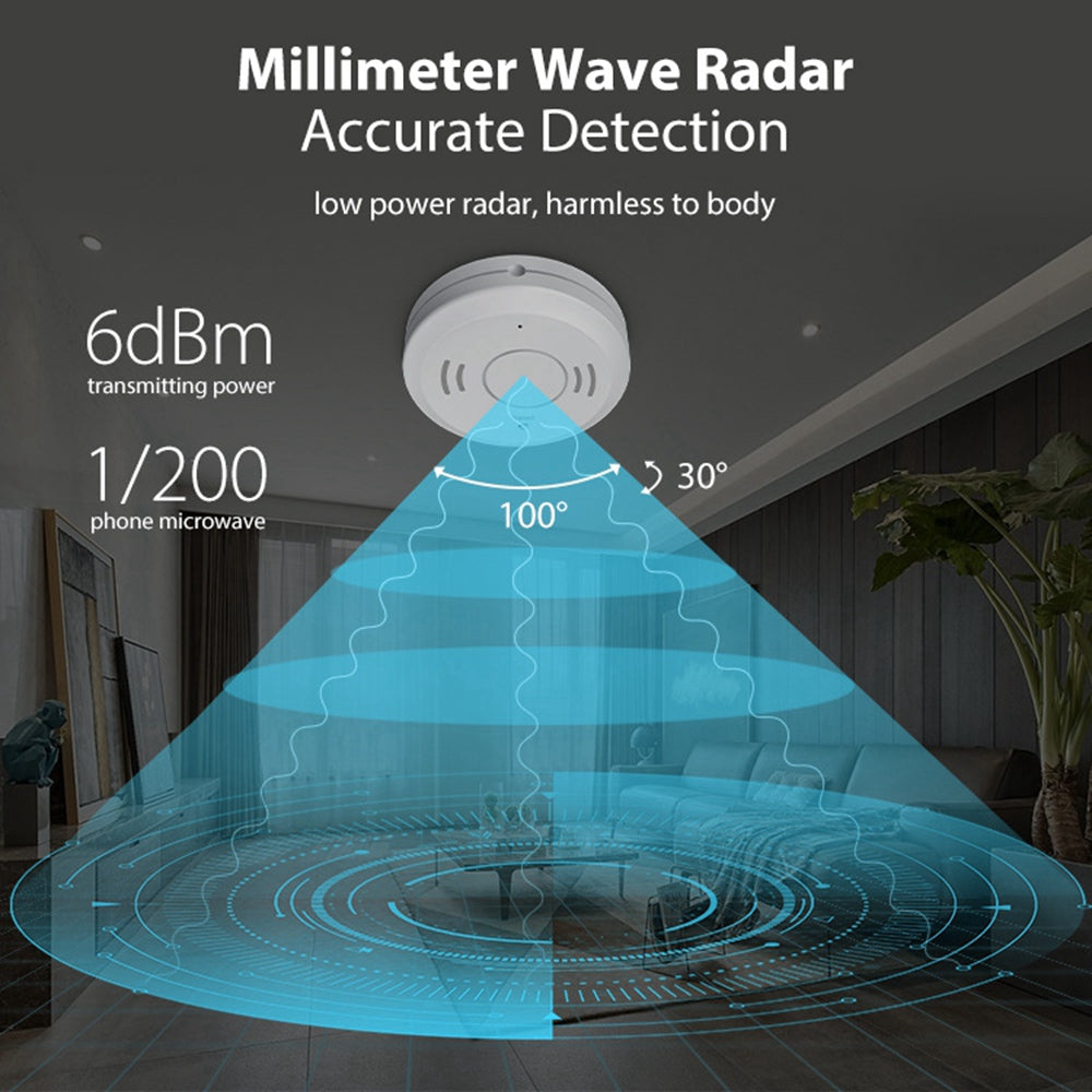 NEO NAS-PS01W Tuya Smart WiFi+Bluetooth Dual Mode Radar Human Presence Sensor APP Control Human Detection Sensor for Meeting Room Bedroom