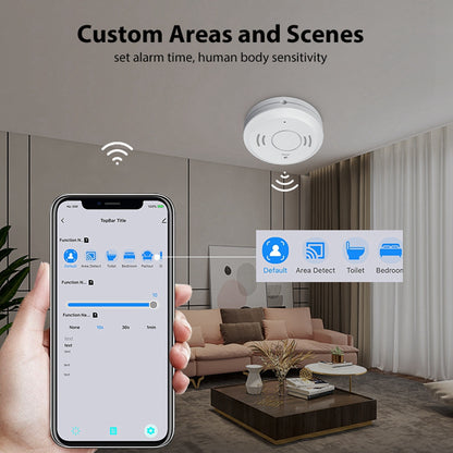 NEO NAS-PS01W Tuya Smart WiFi+Bluetooth Dual Mode Radar Human Presence Sensor APP Control Human Detection Sensor for Meeting Room Bedroom