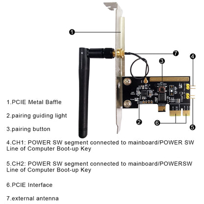 SANT-SUD01 WiFi Smart Switch Computer Remote Power Supply Controller ON/OFF Reset Switch Board Module w/Antenna