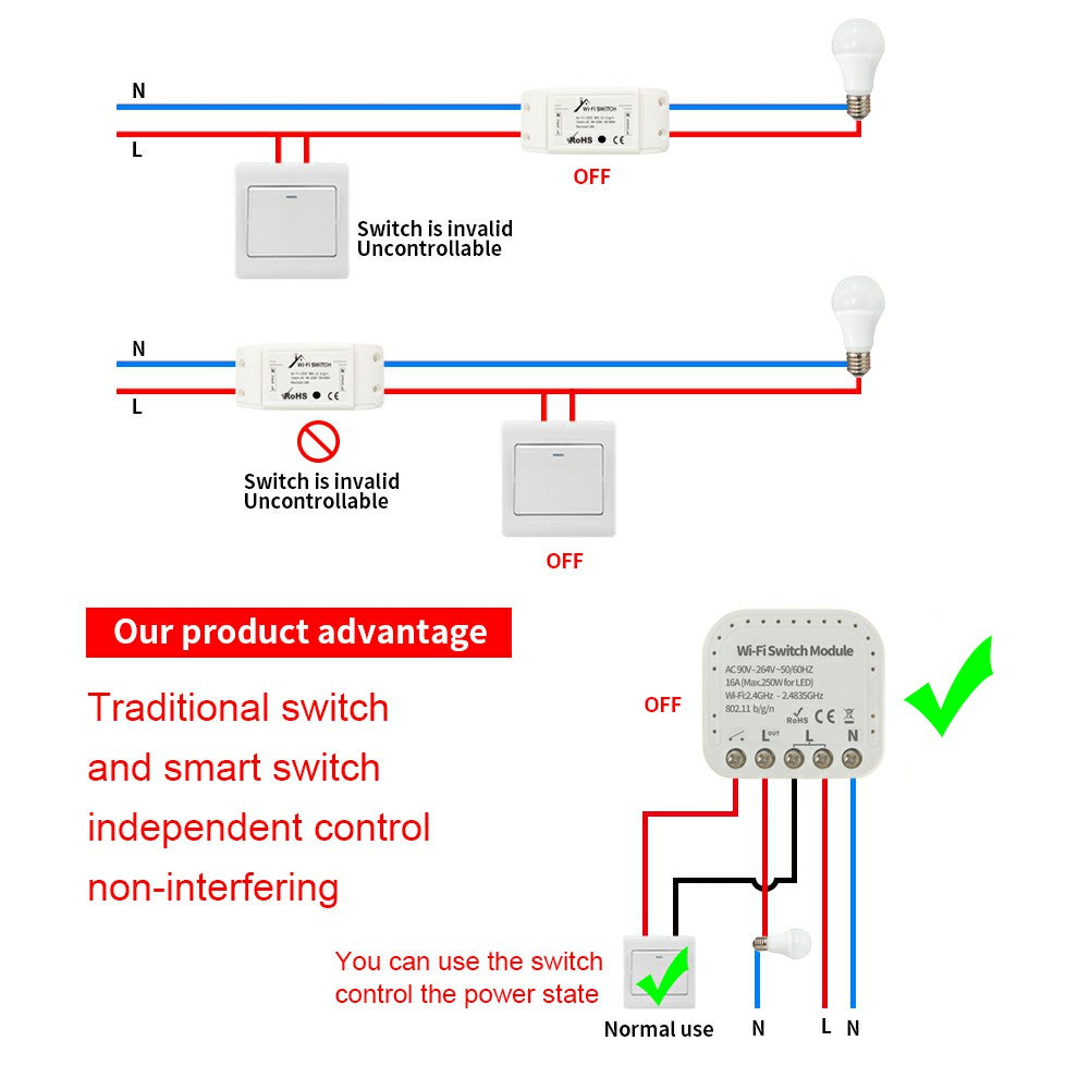 TY-WIFI-S02 APP Remote Control WiFi Smart Light Switch Relay DIY Module Work with Alexa Echo Google Home