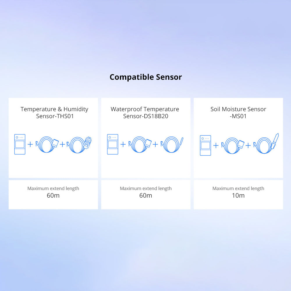 SONOFF RL560 5M Sensor Extension Cable for RJ11 Jack Sensor THS01, DS18B20 Extended Cord Cable