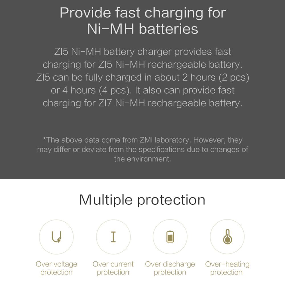 ZMI PB411 ZMI Ni-MH Battery Charger Set with 4Pcs AA Rechargeable Battery AA / AAA Battery Charger Adapter