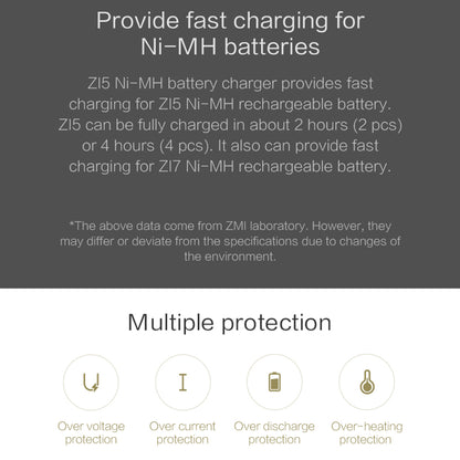 ZMI PB411 ZMI Ni-MH Battery Charger Set with 4Pcs AA Rechargeable Battery AA / AAA Battery Charger Adapter