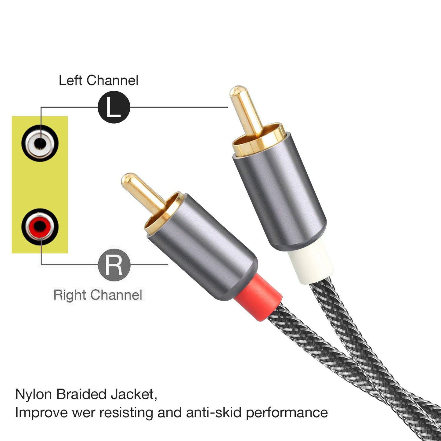 1.5m Dual RCA Male to Dual RCA Male Gold-plated Jack Connection Cable Braided Cord for TV DVD Amplifier