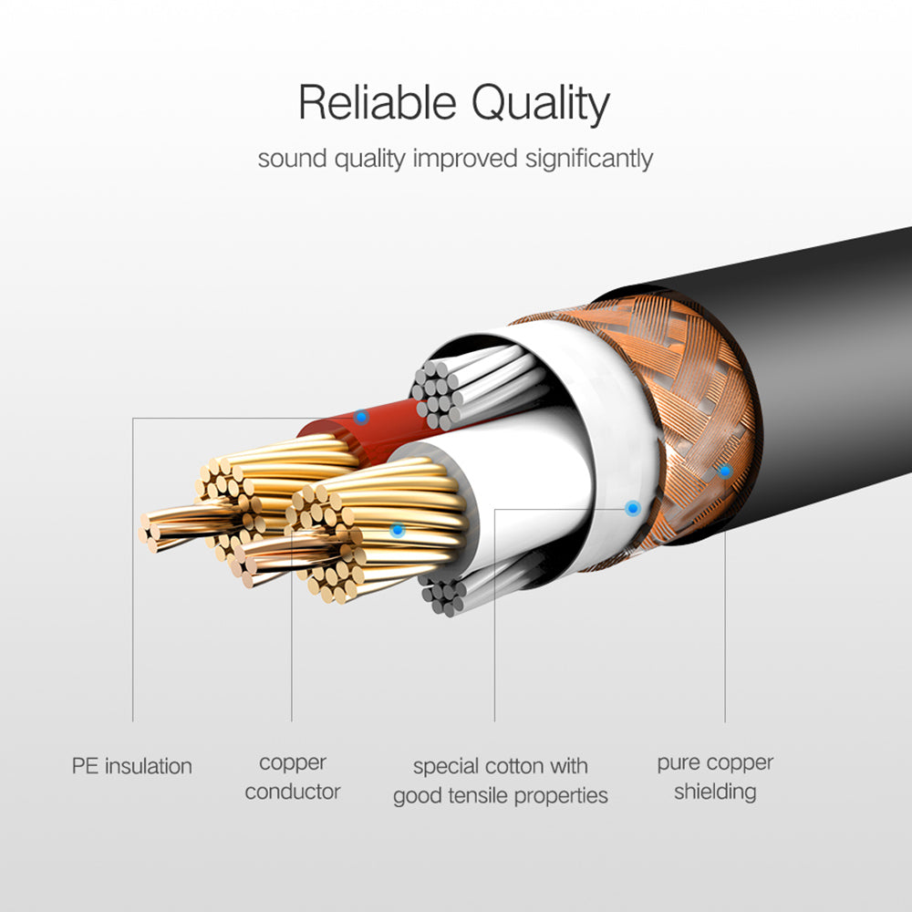 UGREEN 2m XLR Cable Superior Sound Quality Microphone Cannon Extension Cable for Audio Mixer Amplifiers XLR Cord