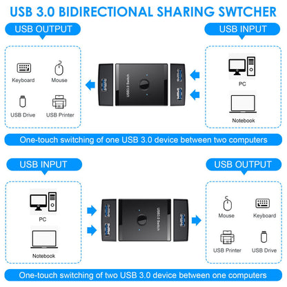 U3-014 KVM USB 3.0 Bidirectional Switch Selector 2 to 1 Sharing or 1 to 2 Hub for Keyboard Mouse Scanner Printer