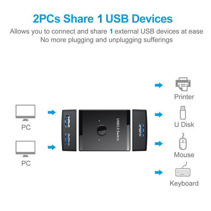 U3-014 KVM USB 3.0 Bidirectional Switch Selector 2 to 1 Sharing or 1 to 2 Hub for Keyboard Mouse Scanner Printer