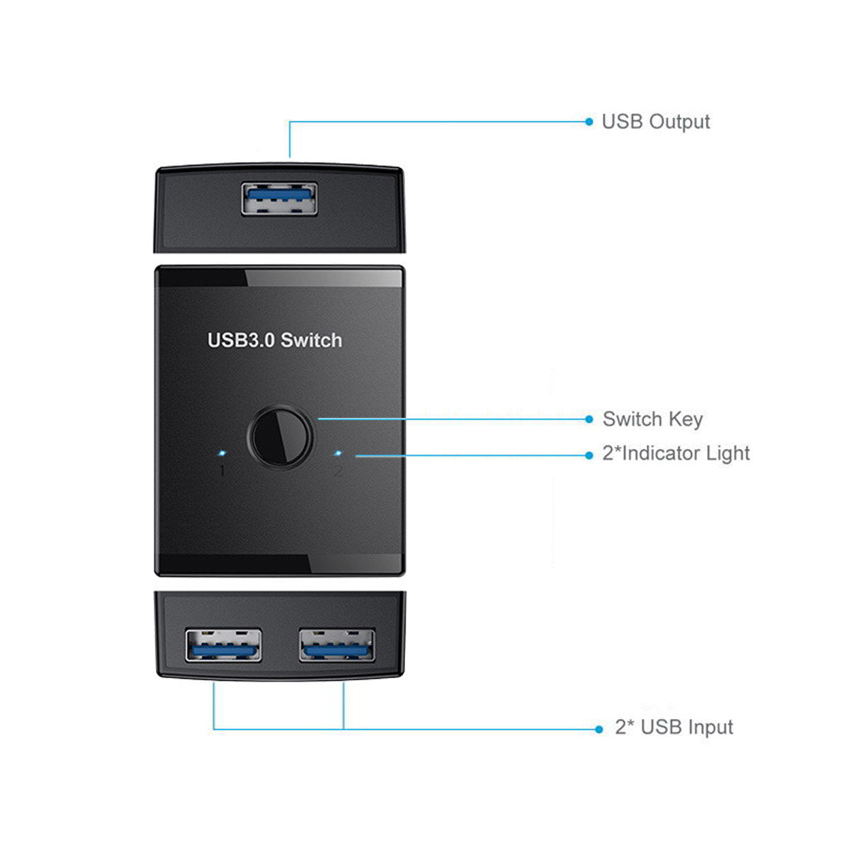 U3-014 KVM USB 3.0 Bidirectional Switch Selector 2 to 1 Sharing or 1 to 2 Hub for Keyboard Mouse Scanner Printer