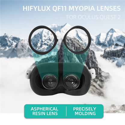 HIFYLUX QF11 1 Pair -2.0D Myopia Lenses Aspherical Resin Glasses Lenses for Oculus Quest 2