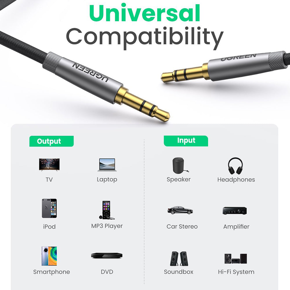 UGREEN 1.5m AUX Cord 3.5mm Jack Male to Male Audio Cable for Car Audio Headphone Speaker Amplifier