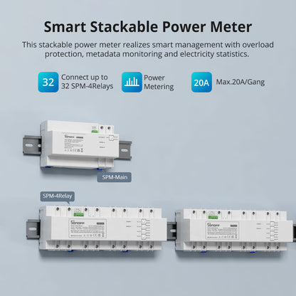 SONOFF SPM Smart Stackable Power Meter SPM-Main+SPM-4Relay Power Meter Support 8-32GB TF Card for Apartment Supermarket