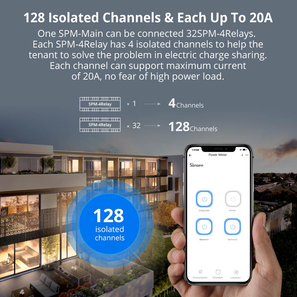 SONOFF SPM Smart Stackable Power Meter SPM-Main+SPM-4Relay Power Meter Support 8-32GB TF Card for Apartment Supermarket