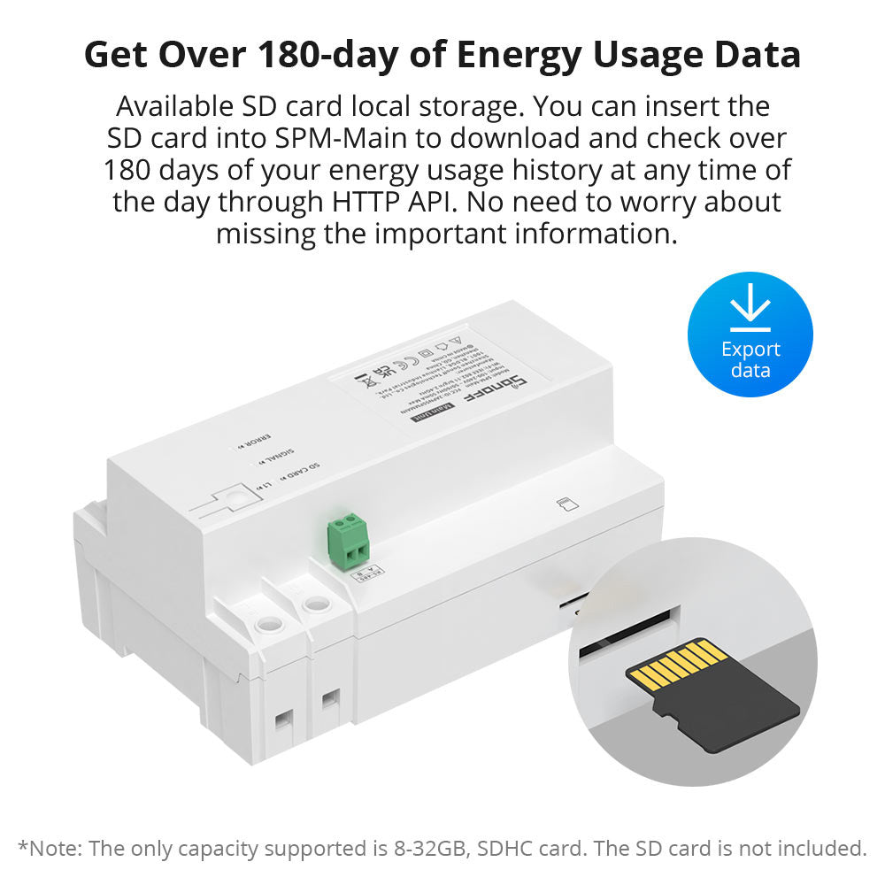 SONOFF SPM Smart Stackable Power Meter SPM-Main+SPM-4Relay Power Meter Support 8-32GB TF Card for Apartment Supermarket