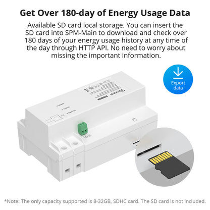 SONOFF SPM Smart Stackable Power Meter SPM-Main+SPM-4Relay Power Meter Support 8-32GB TF Card for Apartment Supermarket