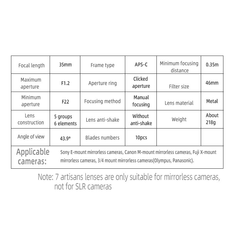 7ARTISANS 35mm F1.2 II APS-C Manual Focus Camera Fixed Focus Portrait Lens for Olympus/Panasonic M4/3 Mount Cameras