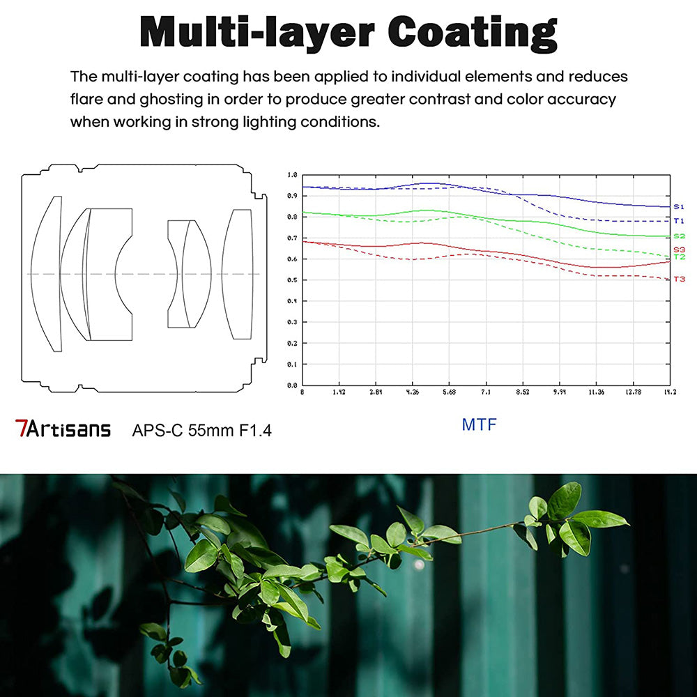 7ARTISANS 55mm F1.4 II V2.0 Manual Focus Camera Portrait Lens for Sony E-Mount / Fuji X-Mount / Nikon Z-Mount / M4/3-Mount Mirrorless Cameras