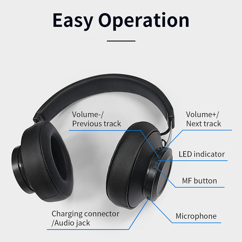 BLUEDIO BT5 Over-ear Bluetooth Earphone Stereo Deep Bass Headset Wireless Headphone with Mic for PC Gaming