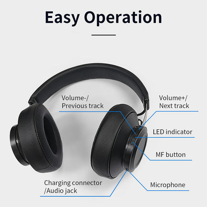 BLUEDIO BT5 Over-ear Bluetooth Earphone Stereo Deep Bass Headset Wireless Headphone with Mic for PC Gaming